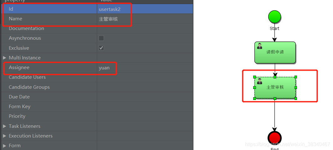 關于在IDEA中SpringBoot項目中activiti工作流的使用詳解