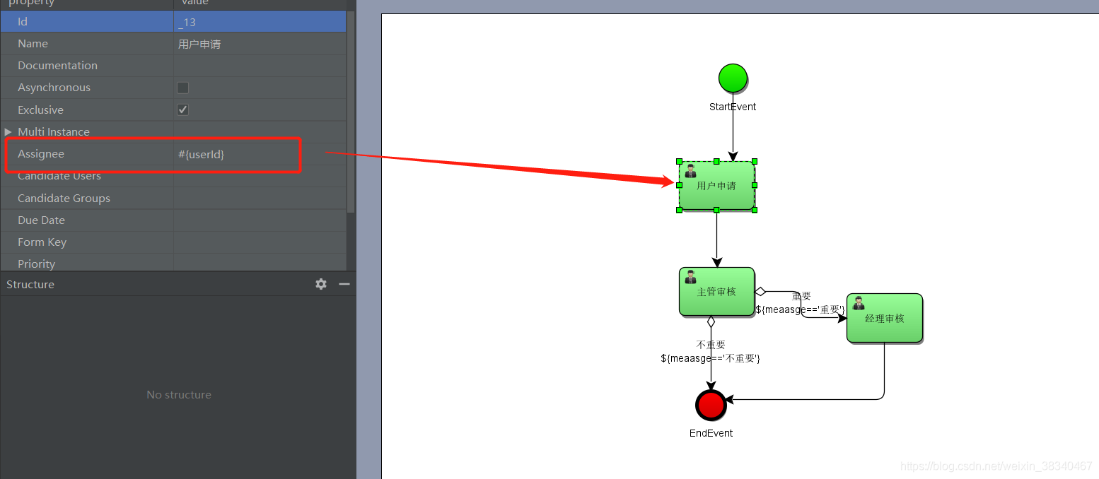 關于在IDEA中SpringBoot項目中activiti工作流的使用詳解