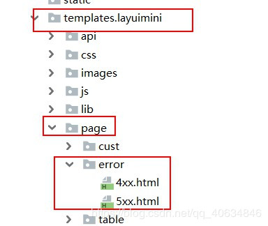 SpringBoot2.3定制錯(cuò)誤頁(yè)面的方法示例