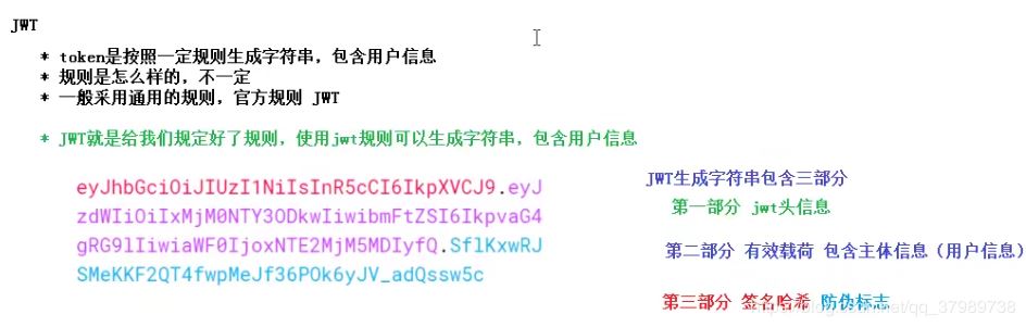 SpringBoot整合SSO(single sign on)單點登錄