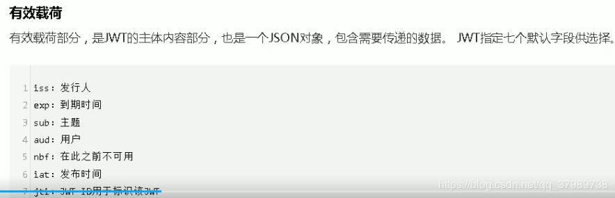 SpringBoot整合SSO(single sign on)單點登錄