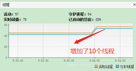springboot中@Async默認(rèn)線程池導(dǎo)致OOM問題