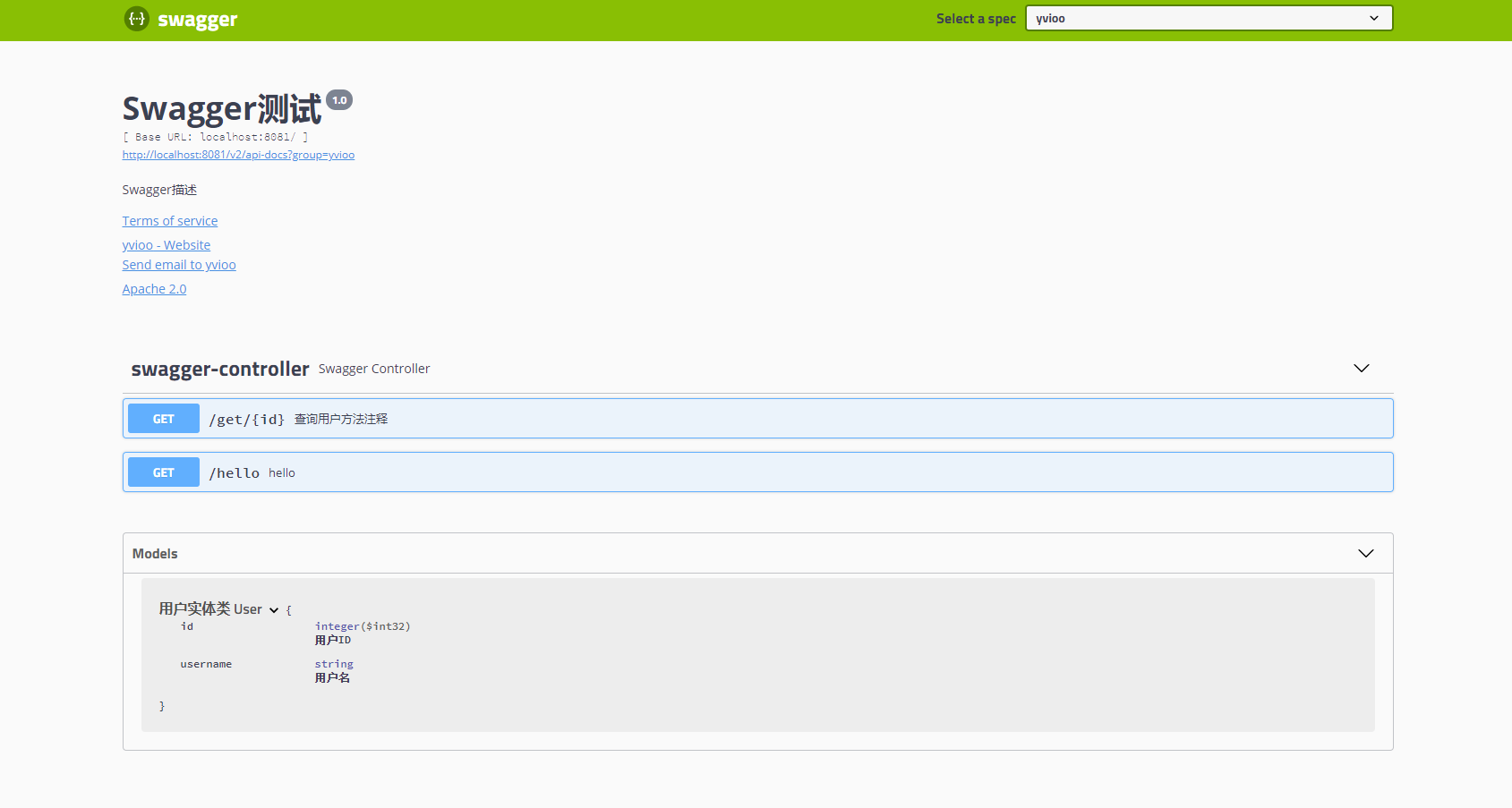 SpringBoot整合Swagger框架過程解析