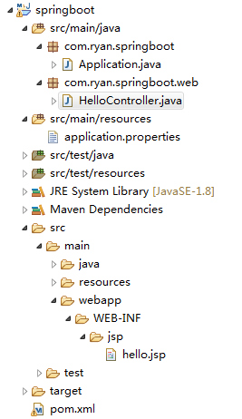 Springboot使用jsp具體案例解析
