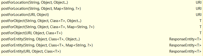 Springboot集成restTemplate過程詳解