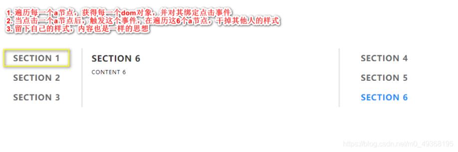 JavaScript實現簡易tab欄切換案例