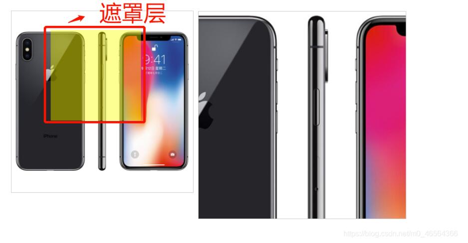 javascript實現(xiàn)電商放大鏡效果