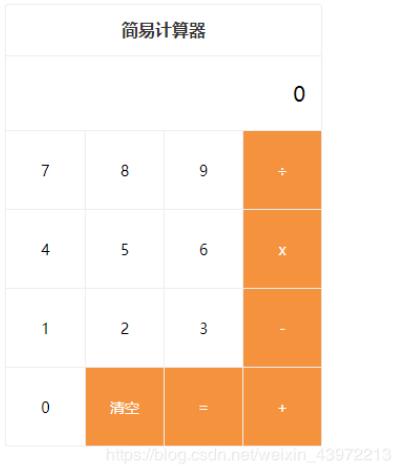 javascript實現(xiàn)計算器功能