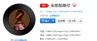 抖音我的眼里都是你甜甜蜜蜜U KNOW WHAT I MEAN是什么歌?歌曲詳情介紹