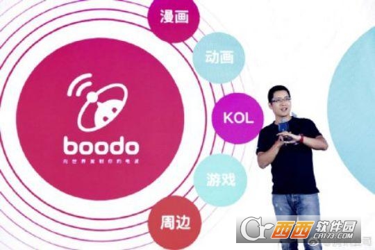 騰訊波洞星球與二次元社區(qū)”b站“有什么不同