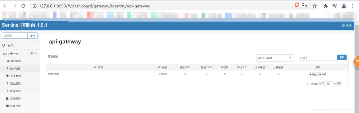 Spring cloud alibaba之Gateway網(wǎng)關(guān)功能特征詳解