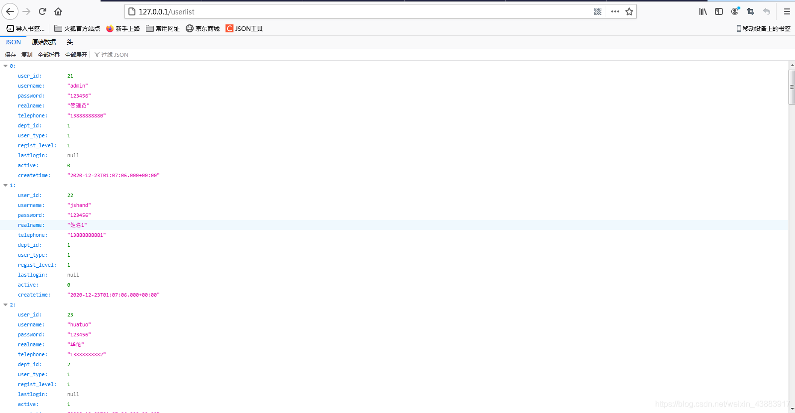 一篇超詳細的Spring Boot對jdbc支持的文章