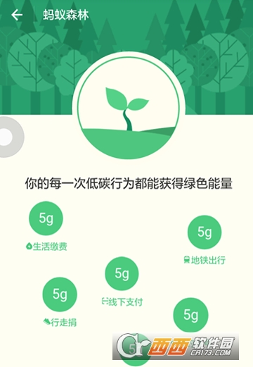 支付寶螞蟻森林合種隊長怎么踢人 螞蟻森林合種踢人方法