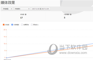 淘寶內部優惠券怎么分享給他人賺錢 月入千元輕輕松松