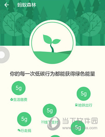 支付寶螞蟻森林怎么給自己澆水 讓樹更快成長