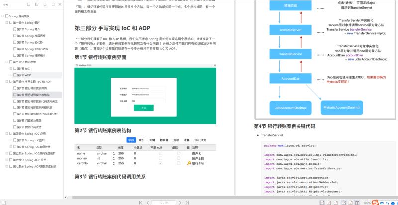 Spring--國內Java程序員用得最多的框架