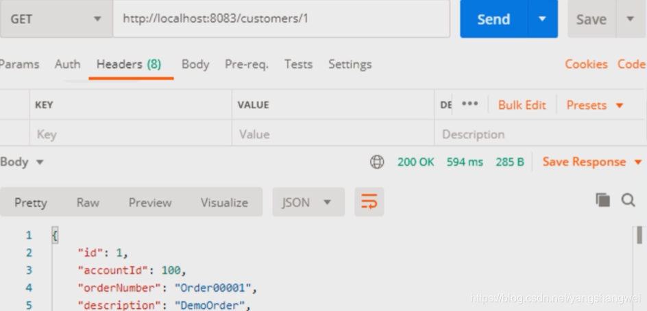 全面解讀Spring Boot 中的Profile配置體系