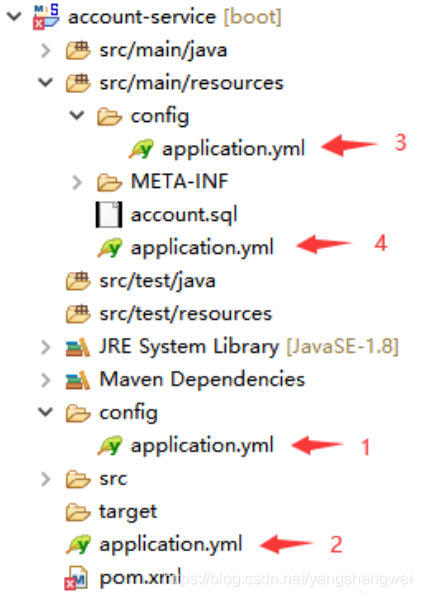 全面解讀Spring Boot 中的Profile配置體系