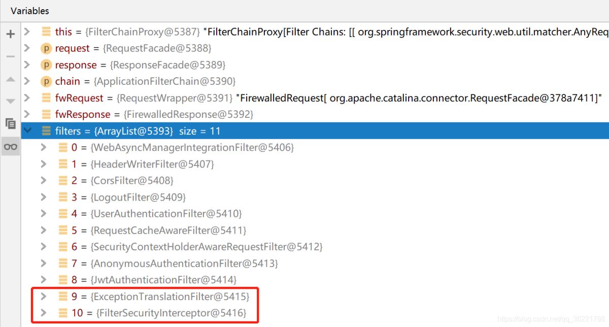 Spring Security源碼解析之權限訪問控制是如何做到的