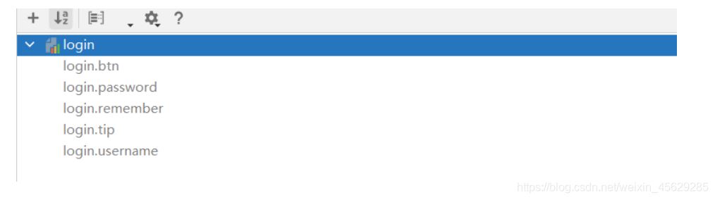 Spring Boot 員工管理系統超詳細教程(源碼分享)