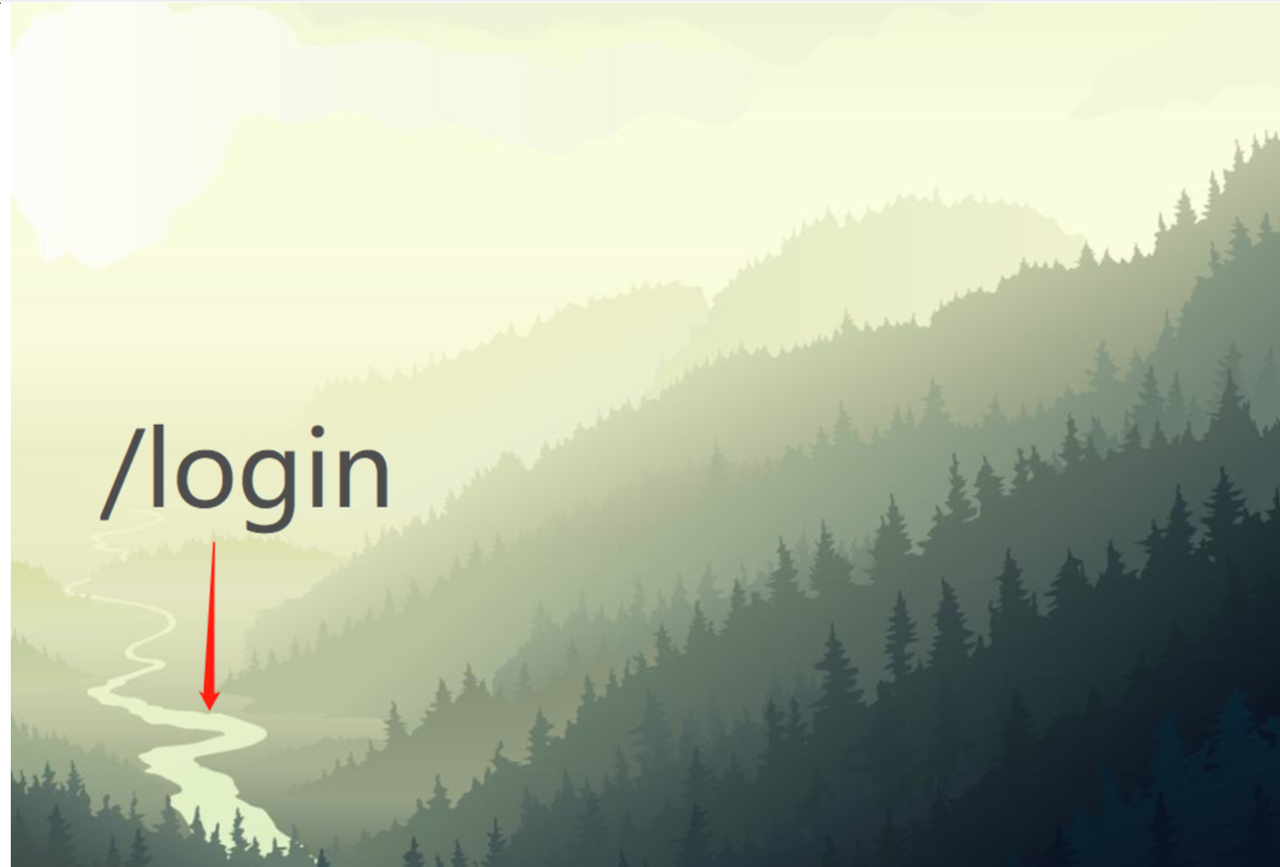 通過Spring Security魔幻山谷講解獲取認(rèn)證機(jī)制核心原理