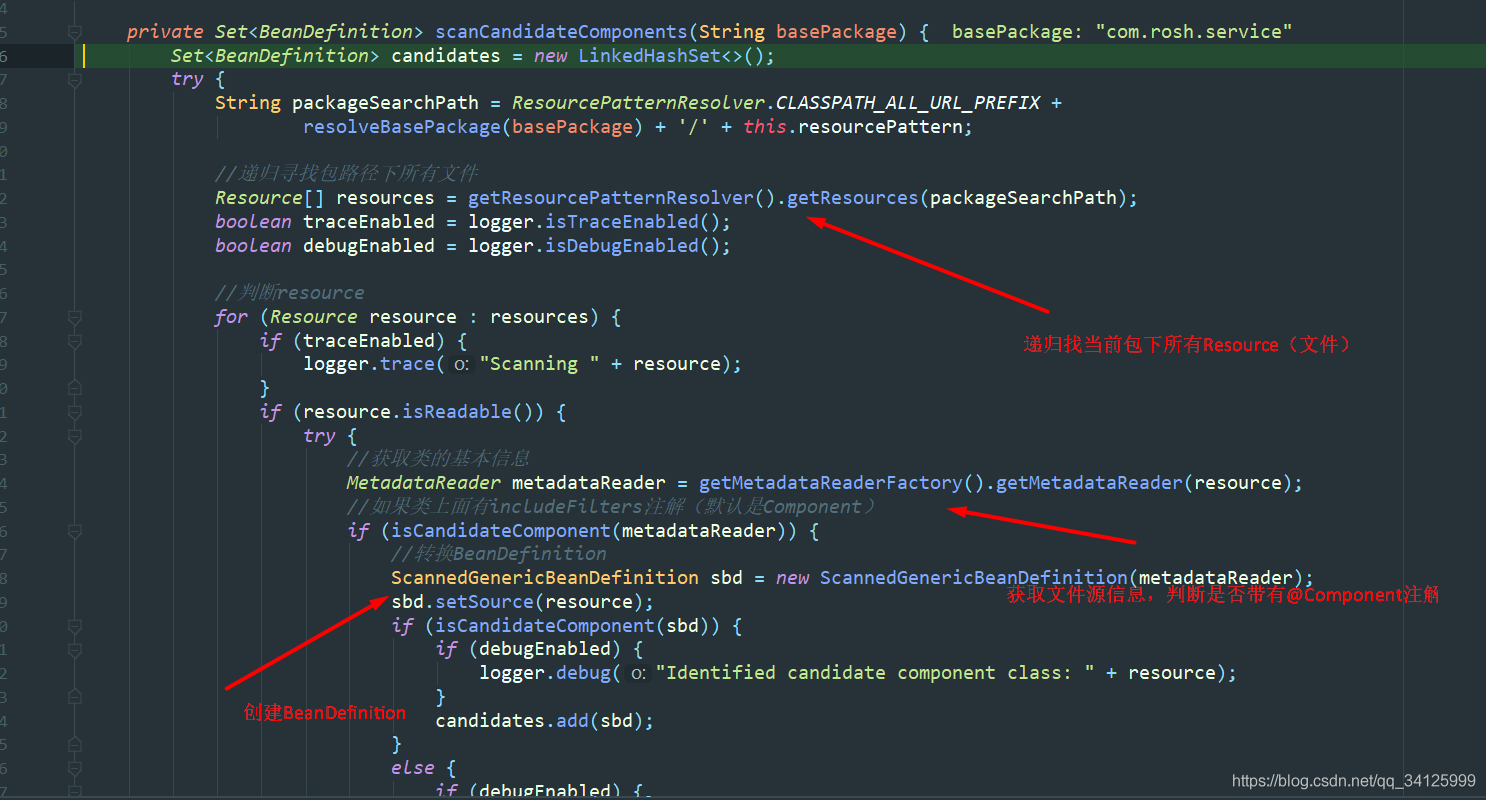 Spring中Xml屬性配置的解析全過程記錄