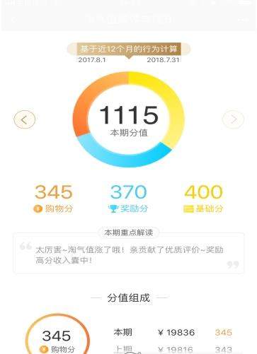 淘寶88vip會員88元怎么辦理【淘寶88vip會員權限介紹】