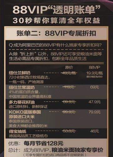 淘寶88vip會員88元怎么辦理【淘寶88vip會員權限介紹】