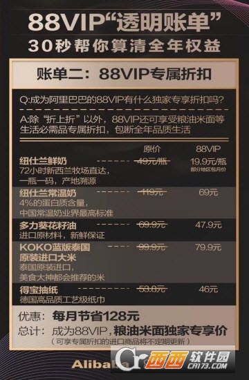 淘寶88VIP會(huì)員劃算嗎 淘寶88vip值得充么
