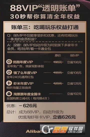 淘寶88VIP會(huì)員劃算嗎 淘寶88vip值得充么