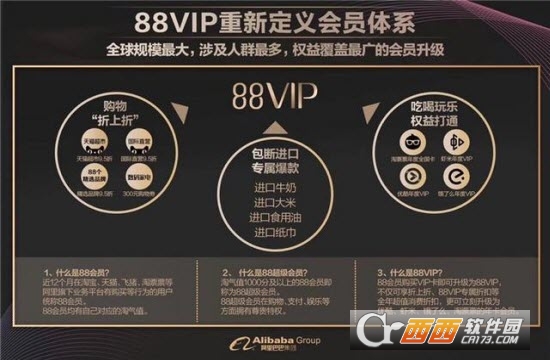 淘寶88VIP會(huì)員劃算嗎 淘寶88vip值得充么