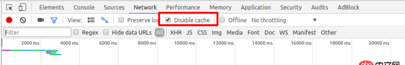javascript - 前端開發(fā) 本地靜態(tài)文件頻繁修改，預(yù)覽時的緩存怎么解決？