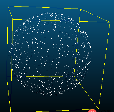 java - 求算法. 在球面上取隨機N個均勻的點(或者間距不小于某距離的點)