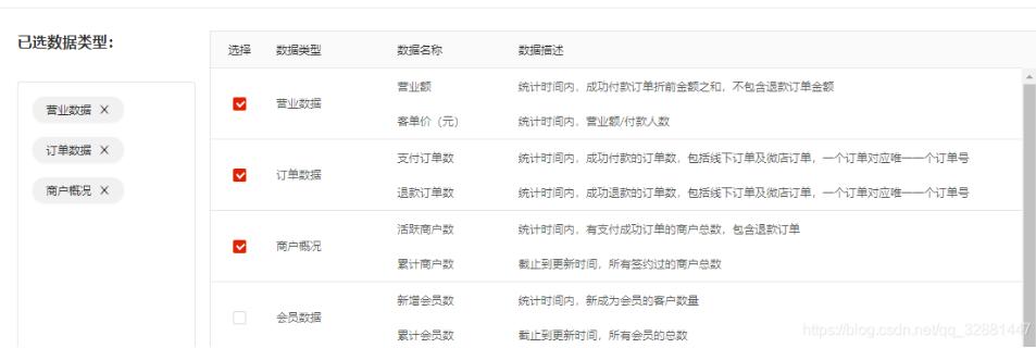Ant design vue中的聯(lián)動(dòng)選擇取消操作