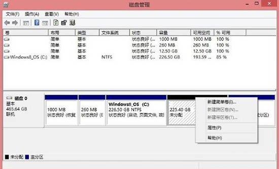 最快捷的Win8系統電腦硬盤分區的方法