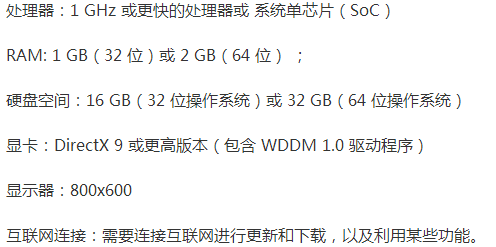 低配電腦用win7還是win10