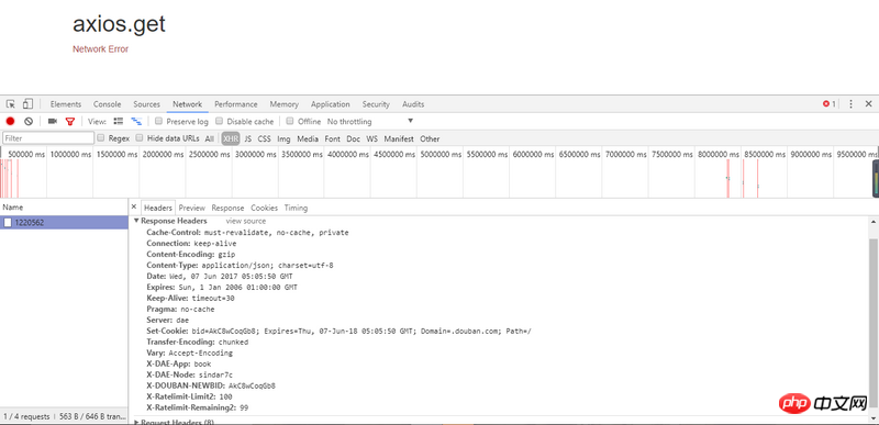 javascript - 使用JavaEE——SSH框架開發Web項目，如何使用CORS實現跨域請求？