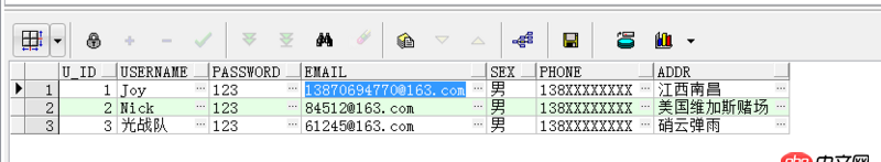java - 如何在同一個輸入框中實現用戶名或Email登錄呢?