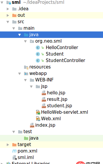 java - Spring MVC無法識別Controller導致返回的結果是404?
