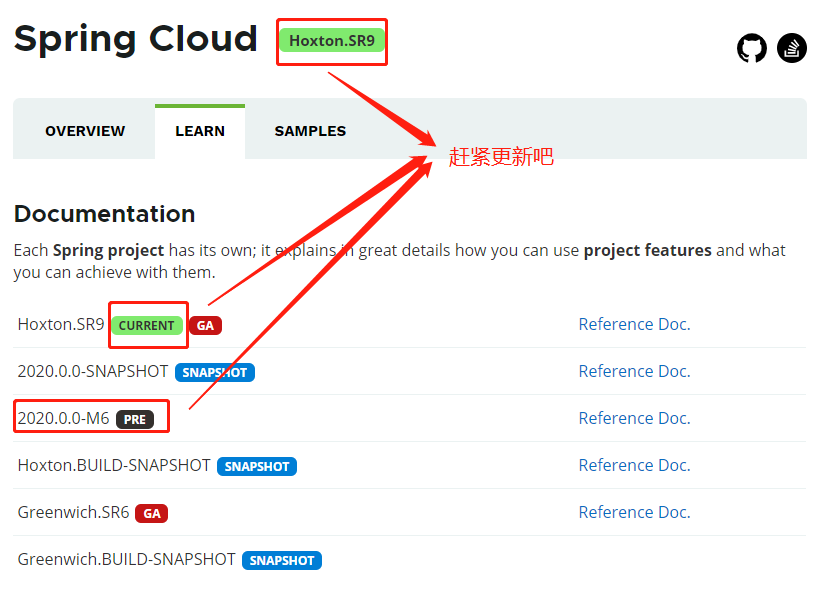 Spring Cloud 2020.0.0正式發(fā)布再見了Netflix