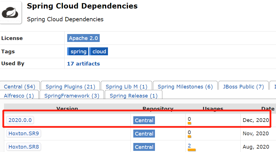 Spring Cloud 2020.0.0正式發(fā)布再見了Netflix