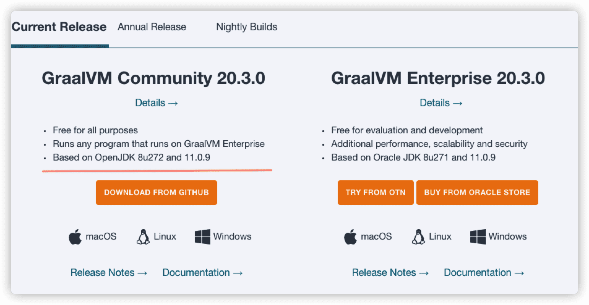 Spring Boot 2.4新特性減少95%內存占用問題