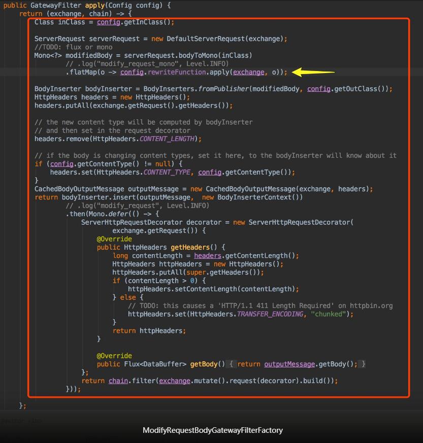 Spring Cloud Gateway(讀取、修改 Request Body)的操作
