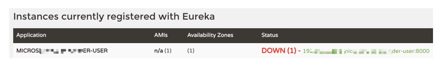 Spring Cloud 優(yōu)雅下線以及灰度發(fā)布實(shí)現(xiàn)