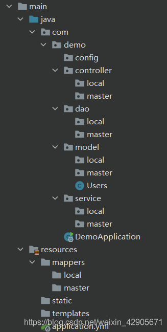 Spring Boot + Mybatis-Plus實現多數據源的方法