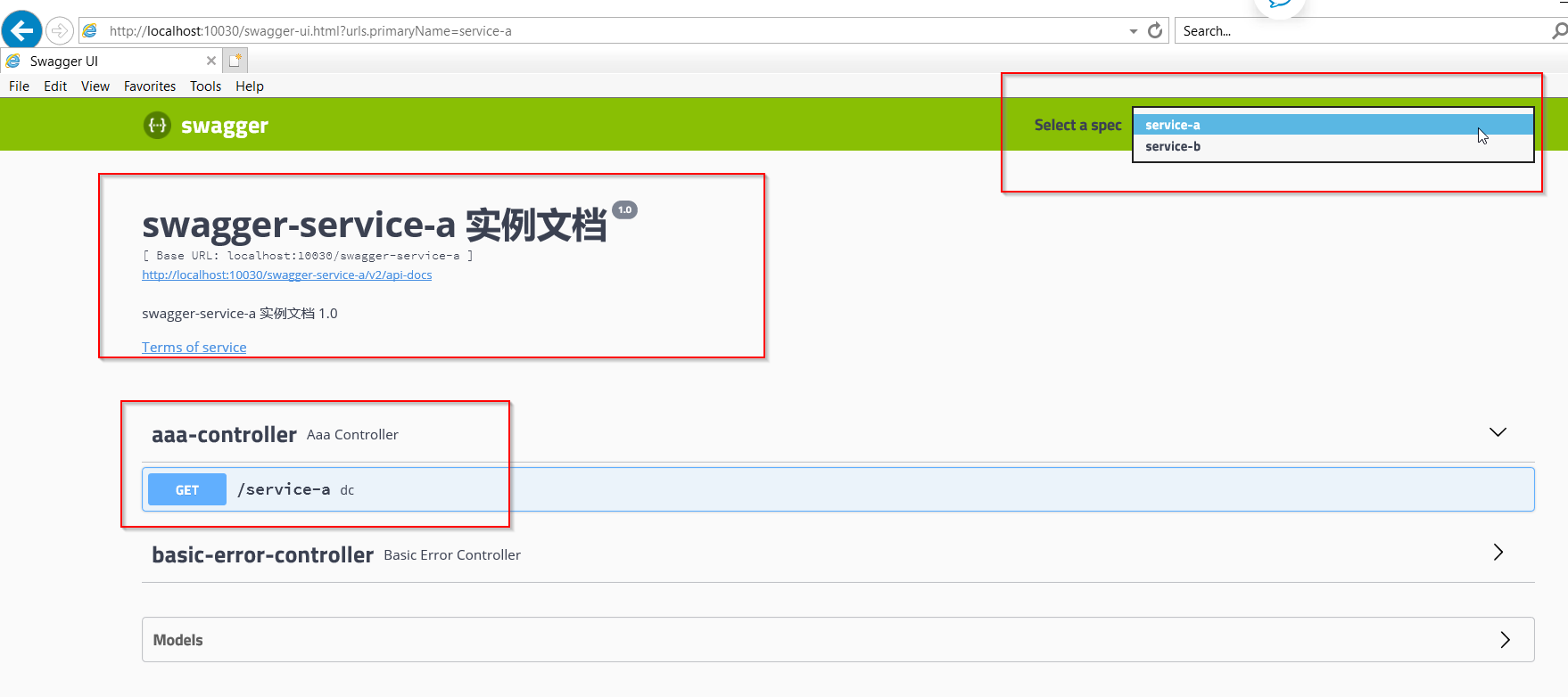 Spring Cloud Zuul集成Swagger實(shí)現(xiàn)過程解析