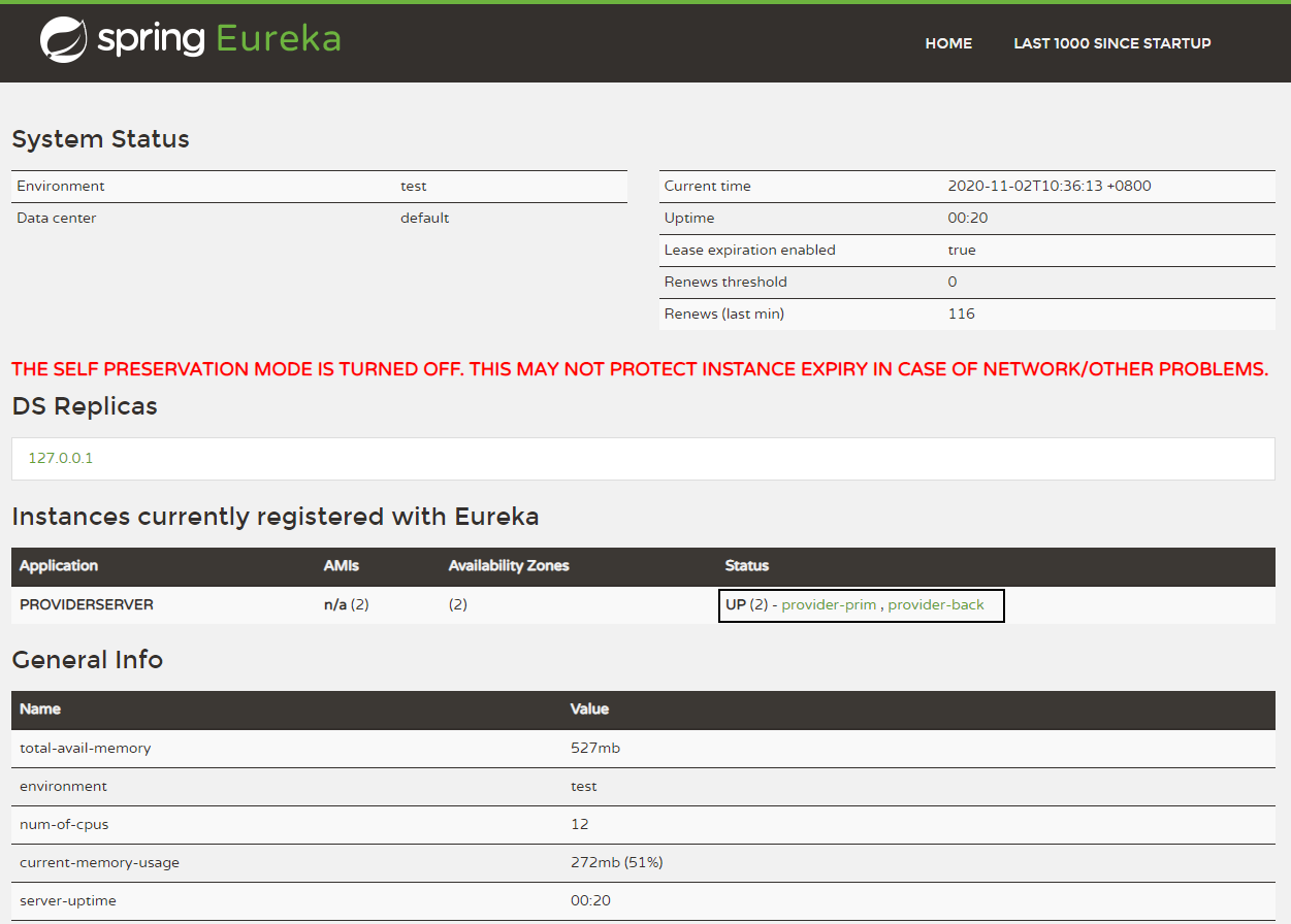 Spring Cloud 系列之注冊中心 Eureka詳解