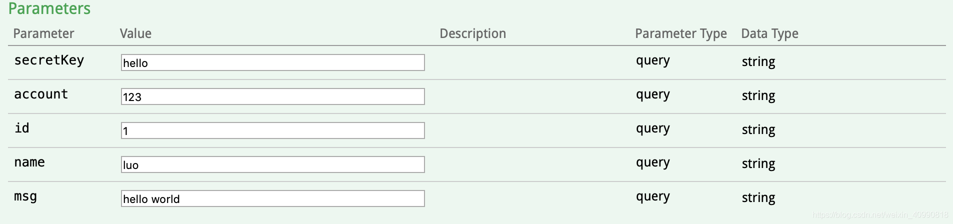 Spring AOP實(shí)現(xiàn)權(quán)限檢查的功能