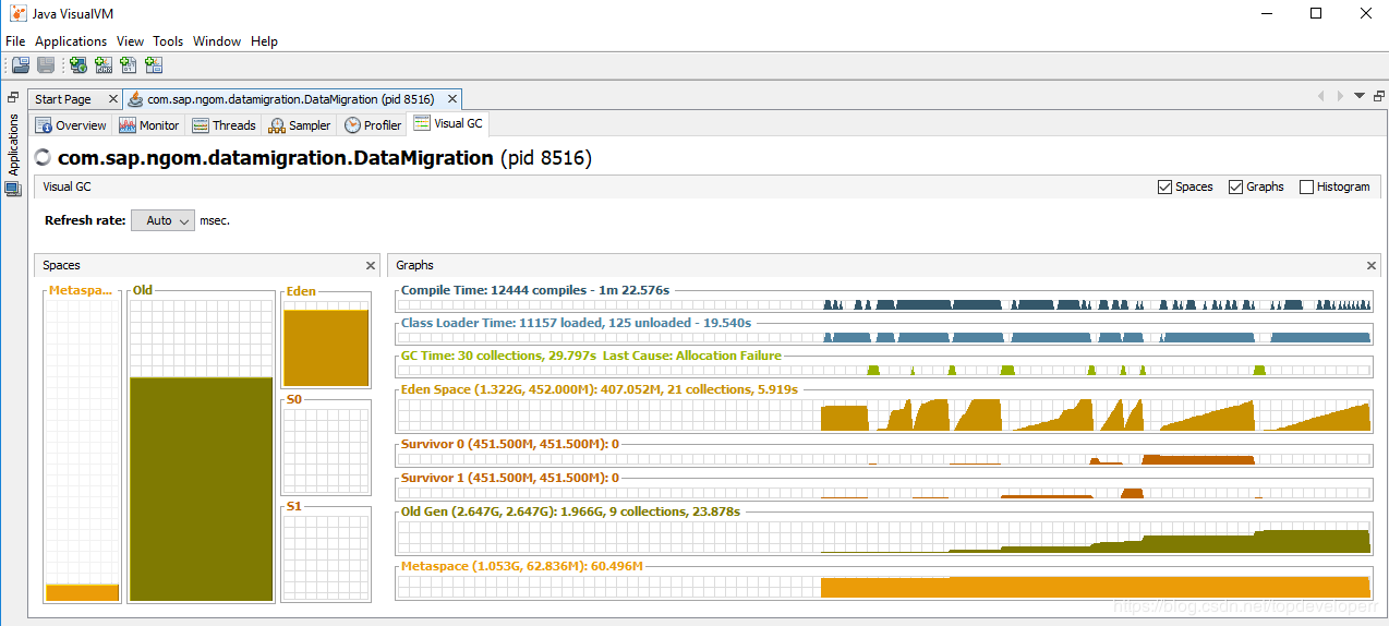 spring batch使用reader讀數據的內存容量問題詳解
