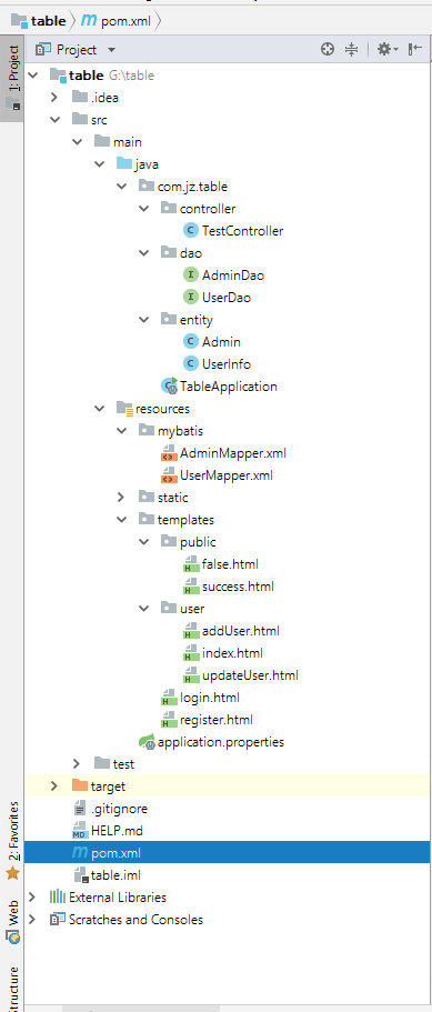 Spring boot+mybatis+thymeleaf 實現登錄注冊增刪改查功能的示例代碼